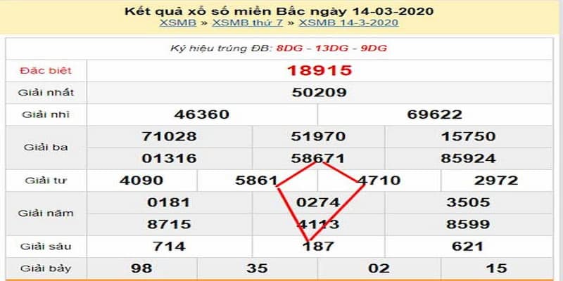 Các cách soi cầu lô đề - Theo hình quả trám