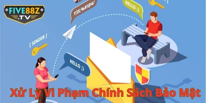 Biện pháp xử phạt khi vi phạm